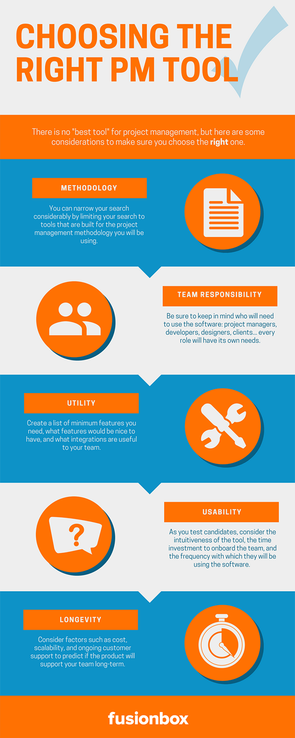 ChoosingPMTool (2).png